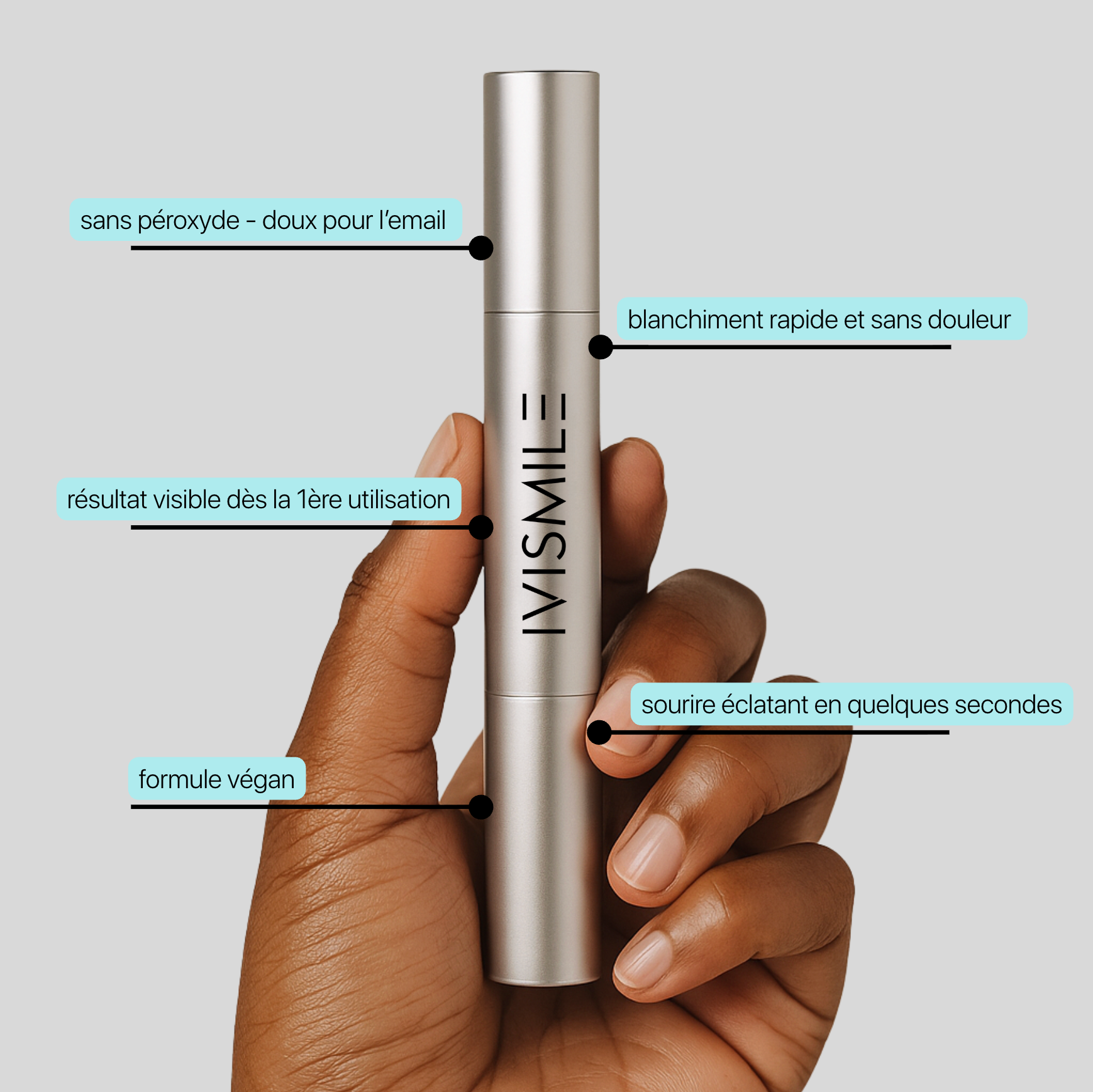 Stylo Sérum Anti-taches – Blanchisseur de dents l 1 Acheté = 1 Offert